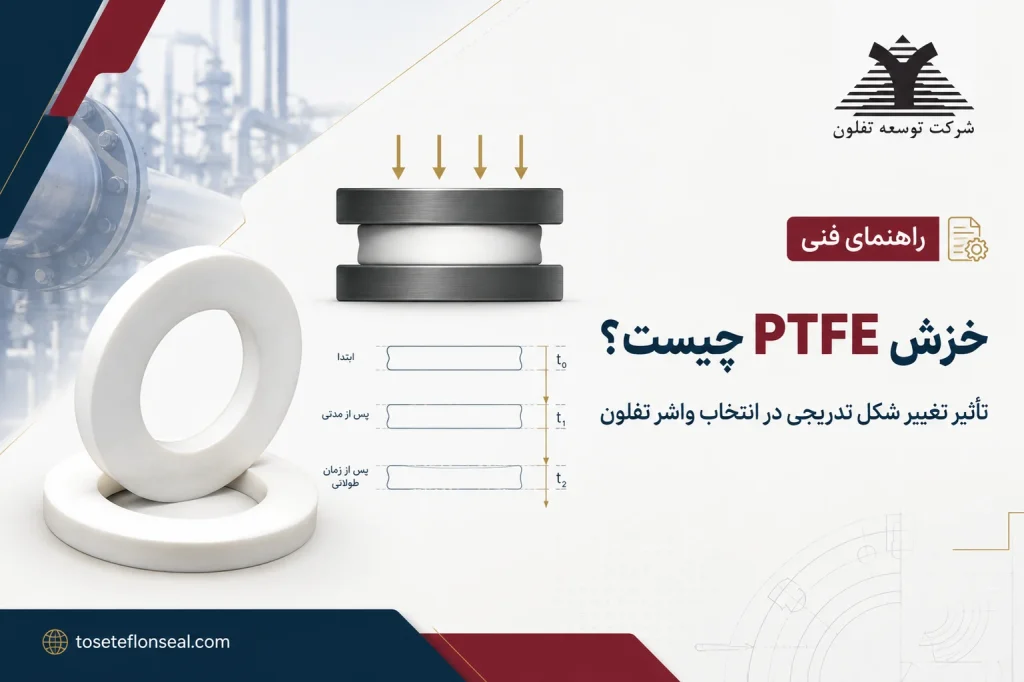 تصویر شاخص مقاله خزش PTFE و تأثیر تغییر شکل تدریجی در انتخاب واشر تفلون