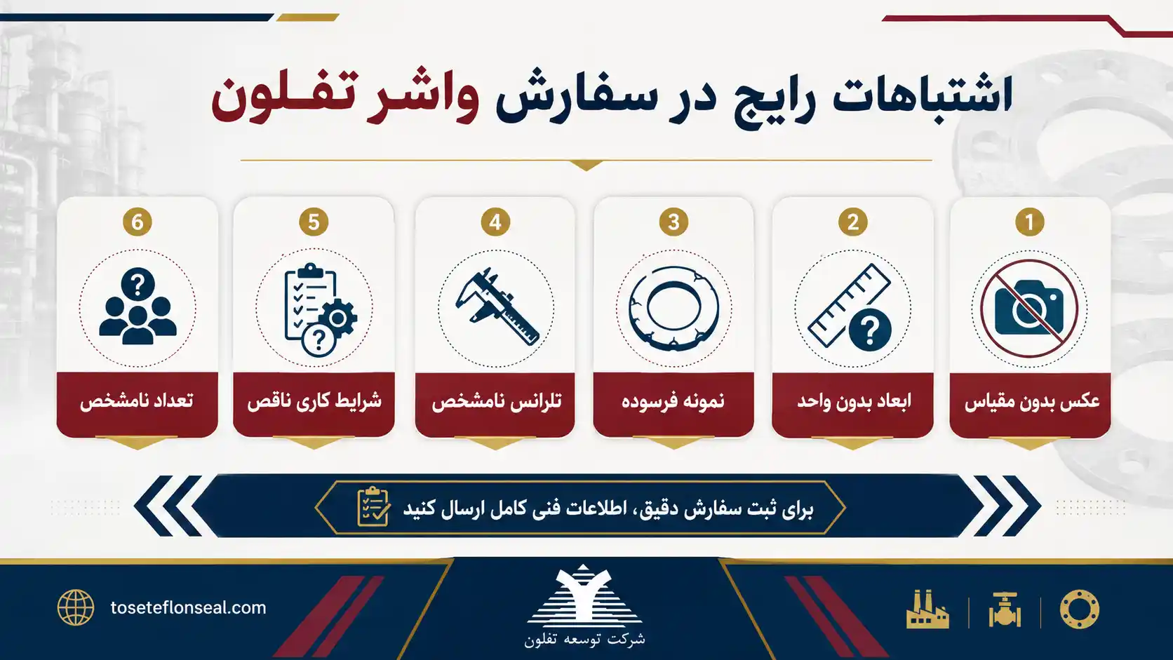 اینفوگرافیک اشتباهات رایج در سفارش واشر تفلون شامل عکس بدون مقیاس، ابعاد بدون واحد و تلرانس نامشخص